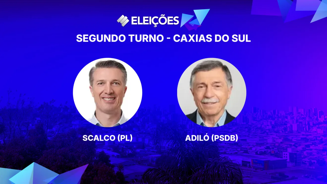 Scalco e Adiló vão ao segundo turno em Caxias do Sul